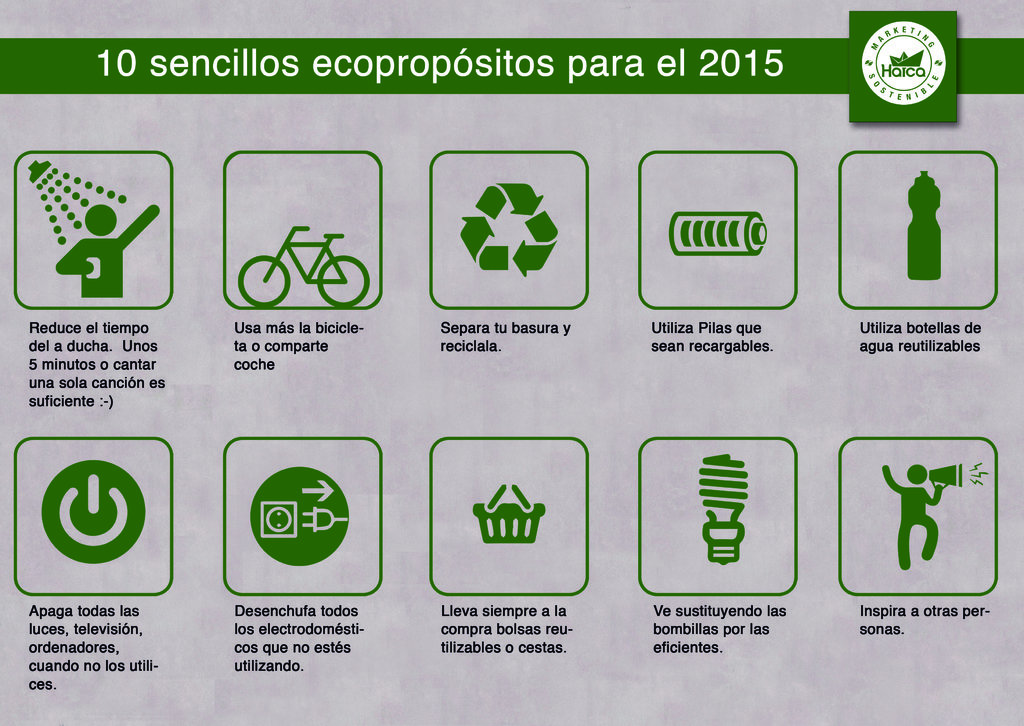 Web fotos del muro de harca marketing sostenible marketing sostenible 2015