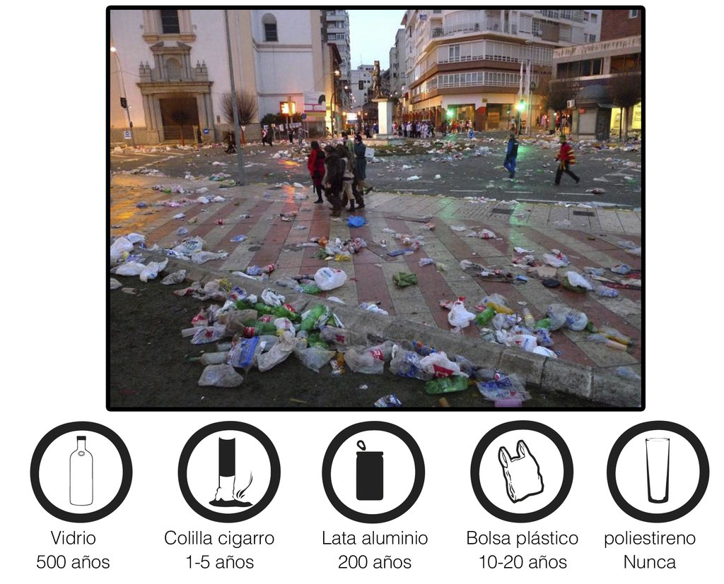 Web fotos del muro de harca marketing sostenible basura carnaval de badajoz