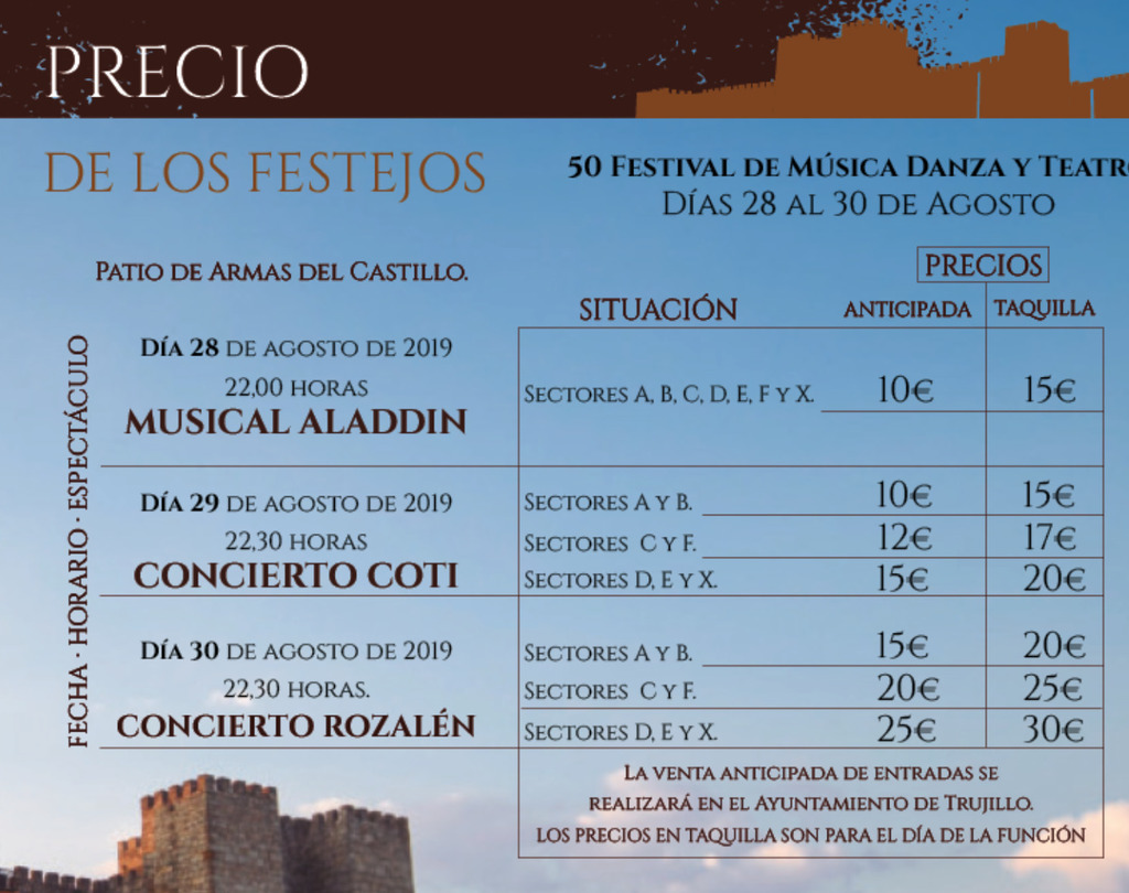 Precios del 50º Festival de Musica, Teatro y Danza de Trujillo