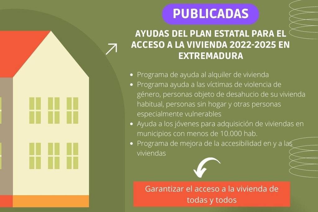 La Junta convoca cuatro nuevas ayudas para facilitar el acceso a la vivienda en Extremadura