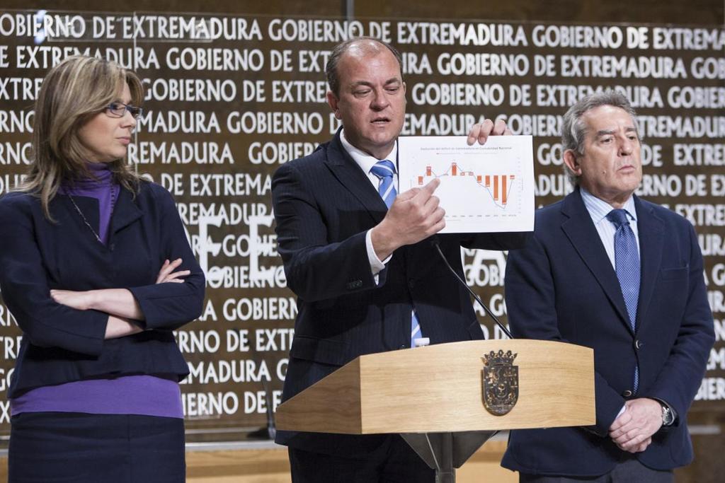 Gobex Rueda prensa déficit El Presidente del Gobierno de Extremadura valora el objetivo de déficit en Extremadura: 0,69 lo que convierte a Extremadura en l