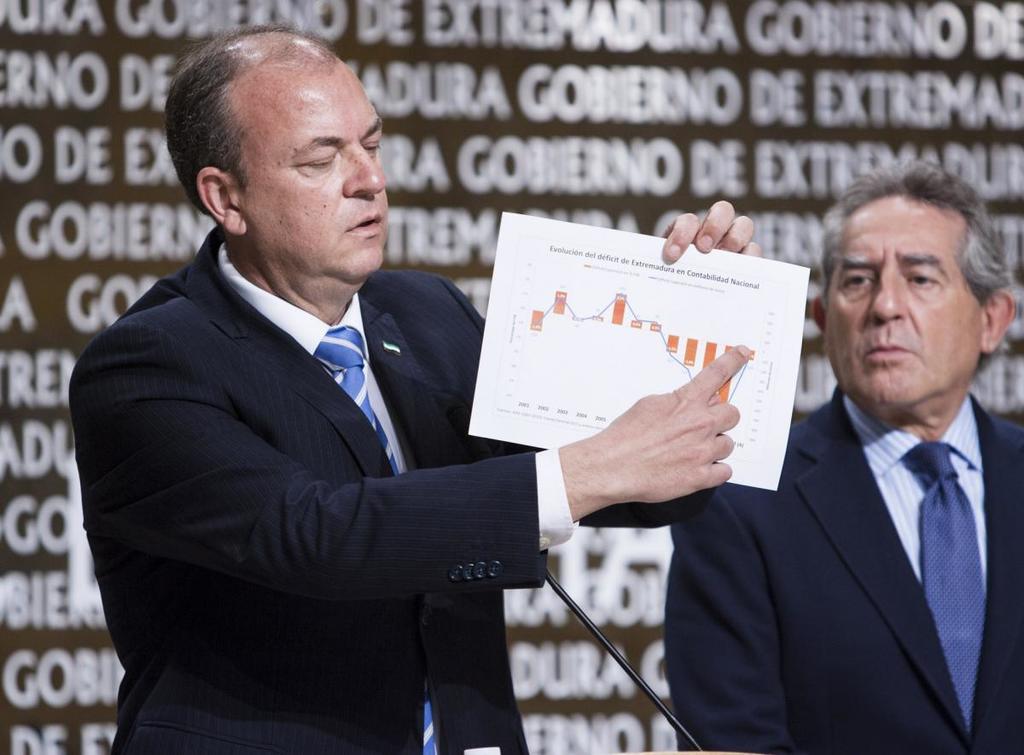 Gobex Rueda prensa déficit El Presidente del Gobierno de Extremadura valora el objetivo de déficit en Extremadura: 0,69 lo que convierte a Extremadura en l