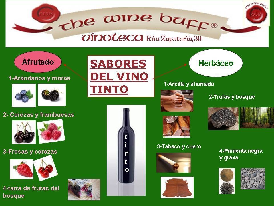 Web fotos del muro de the wine buff sabores del tinto