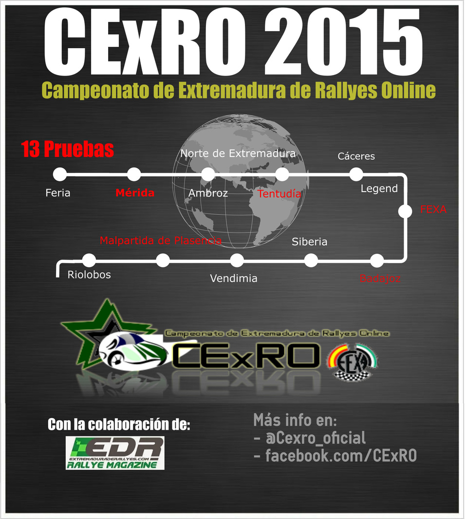CExRO 2015 Campeonato de Extremadura de rallyes Online
