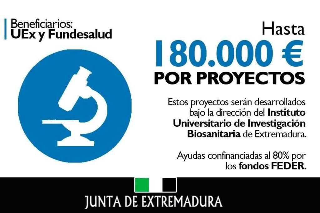 La Junta de Extremadura convoca ayudas para la ejecución de proyectos de investigación orientados a la contención sanitaria de la COVID-19