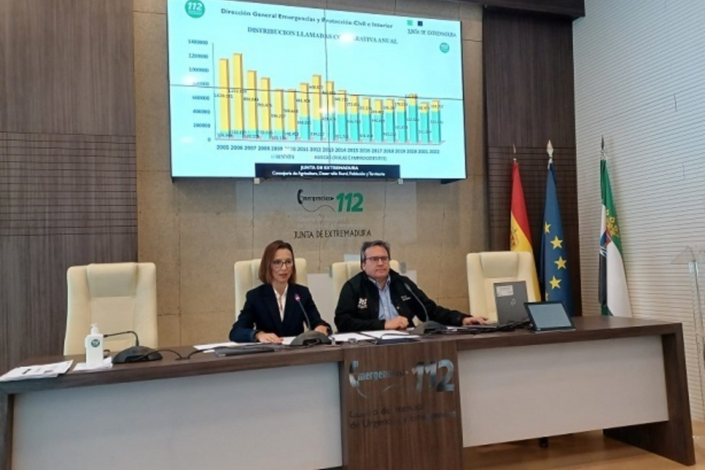 El Centro 112 Extremadura gestiona un 7,3% más de accidentes de tráfico y atiende una media de 319 incidentes diarios en 2022